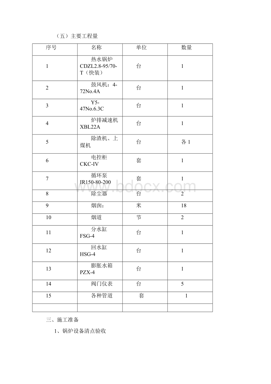 热水锅炉安装施工组织设计Word下载.docx_第3页