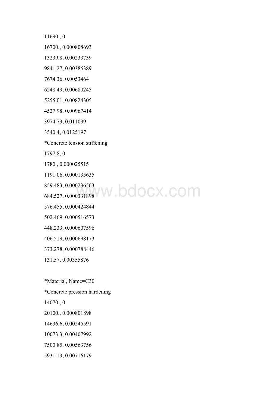 混凝土本构数据Word文档格式.docx_第3页