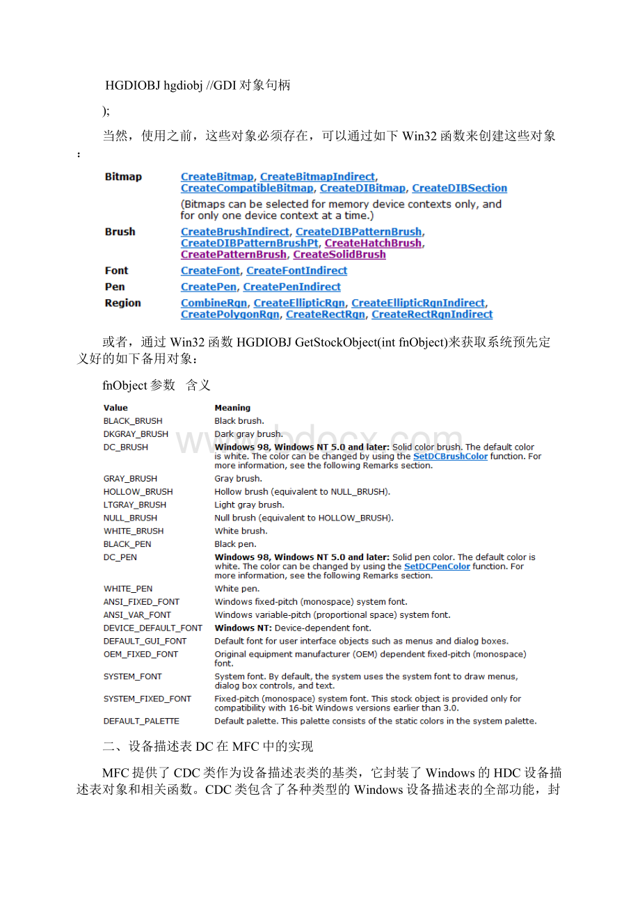 GDI编程.docx_第2页