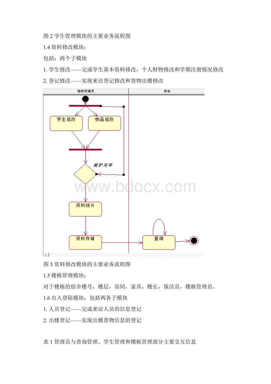 面向对象分析与设计实验报告文档格式.docx_第3页