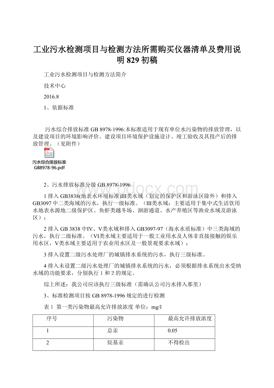 工业污水检测项目与检测方法所需购买仪器清单及费用说明829初稿.docx