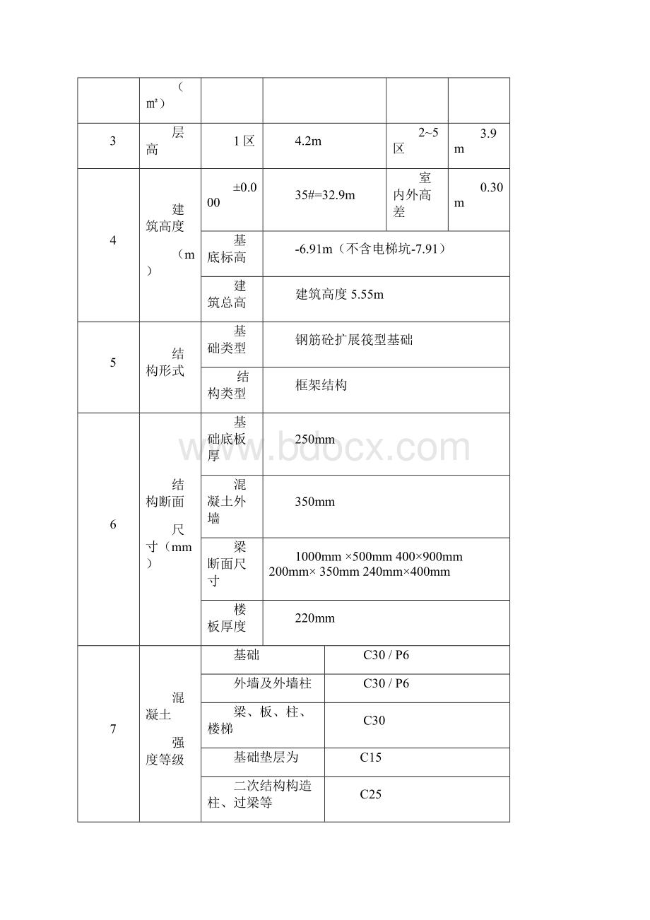 混凝土工程施工方案.docx_第2页