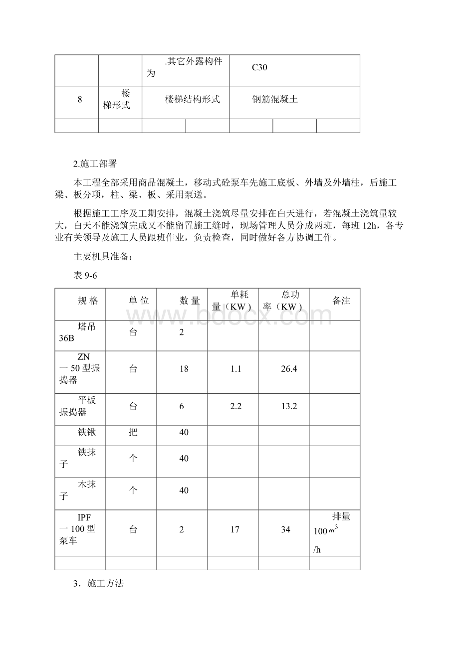 混凝土工程施工方案.docx_第3页