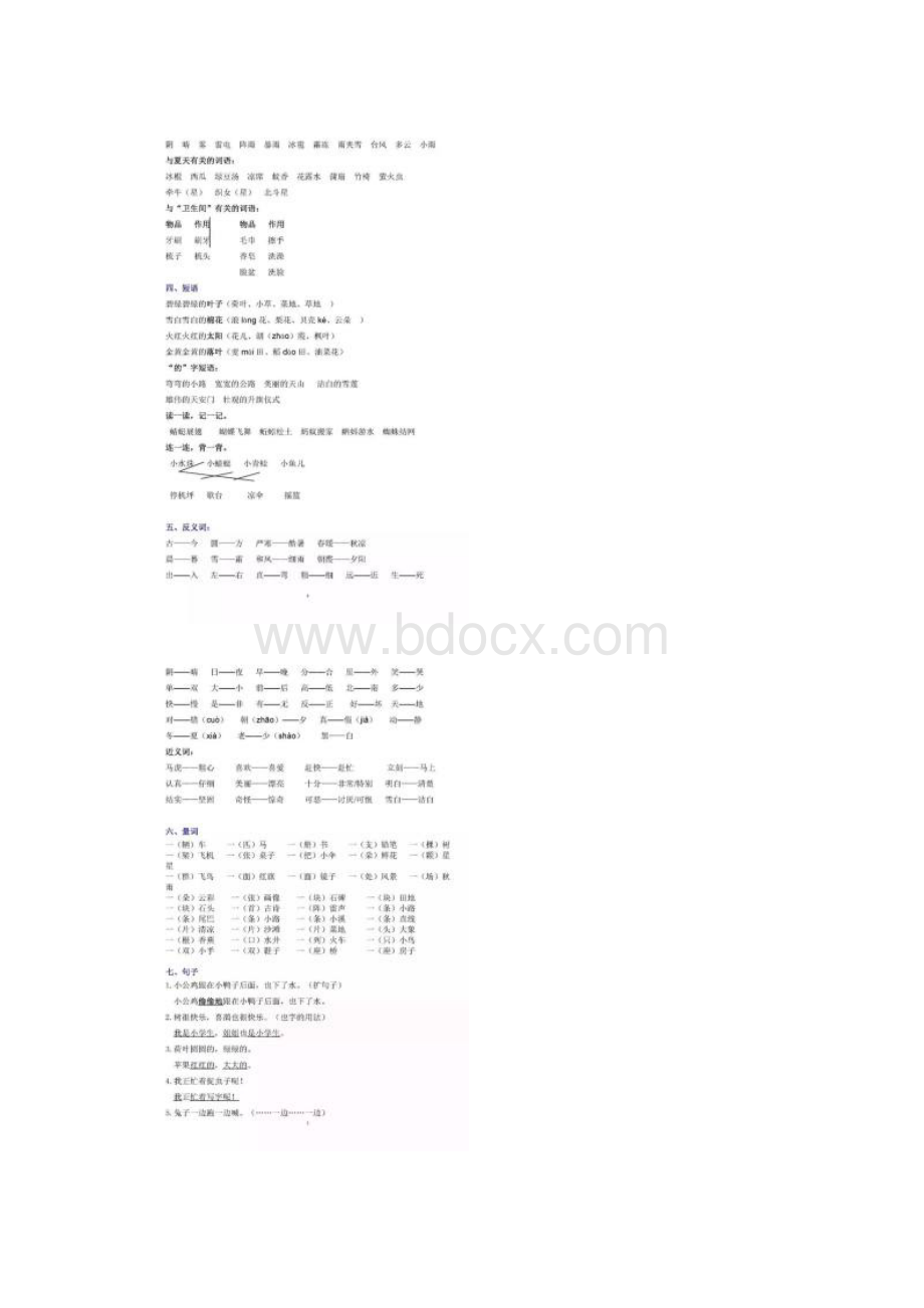 部编版一年级语文下册期末复习总结资料为孩子收藏.docx_第3页