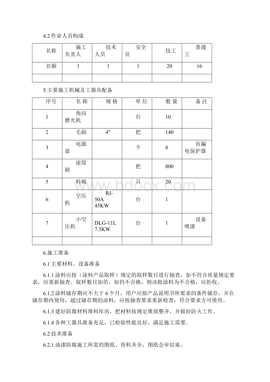 L28全厂设备与管道油漆作指.docx_第3页