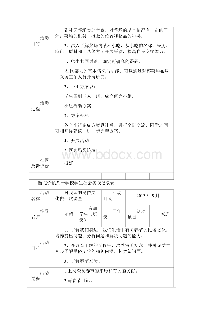 学生社会实践记录表.docx_第2页