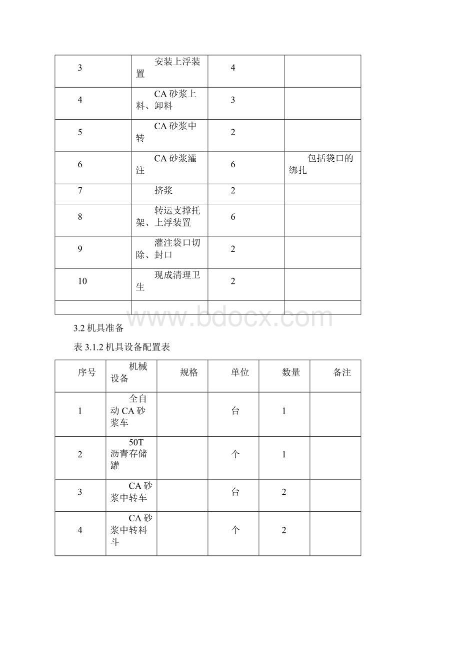 I型板式无砟轨道CA砂浆填充施工技术交底Word下载.docx_第2页