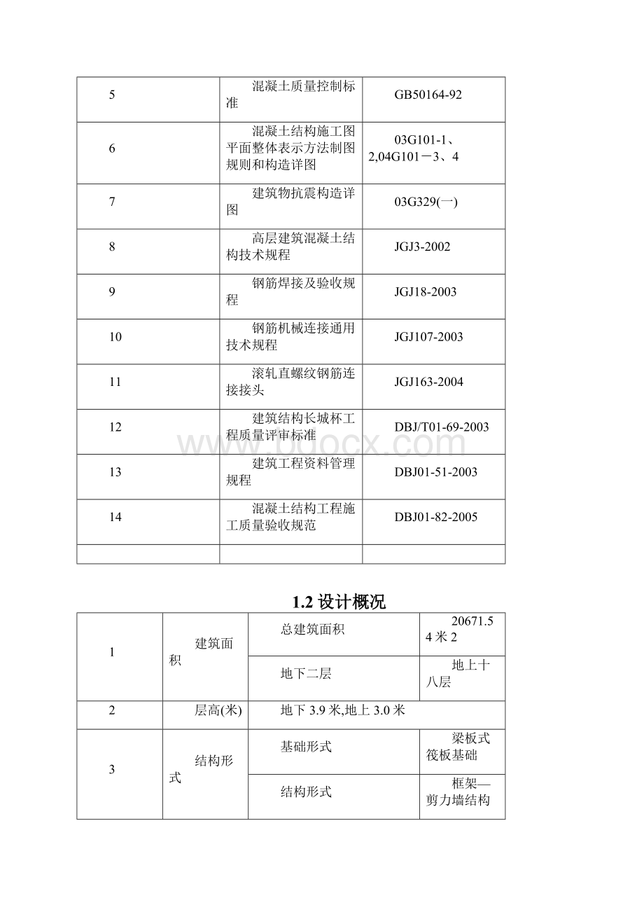 钢筋工程施工方案鲁班奖获奖工程优秀工程方案Word文档格式.docx_第2页