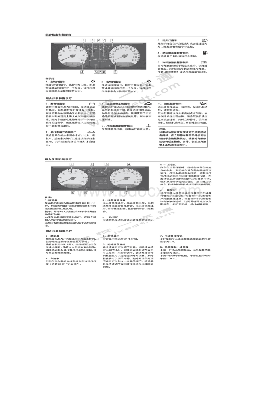 桑塔纳普桑仪表灯光开关及操作现用图解Word文档格式.docx_第2页