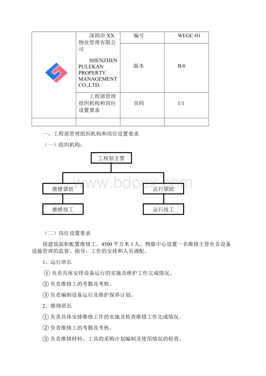 XX物业工程部作业指导书.docx_第2页