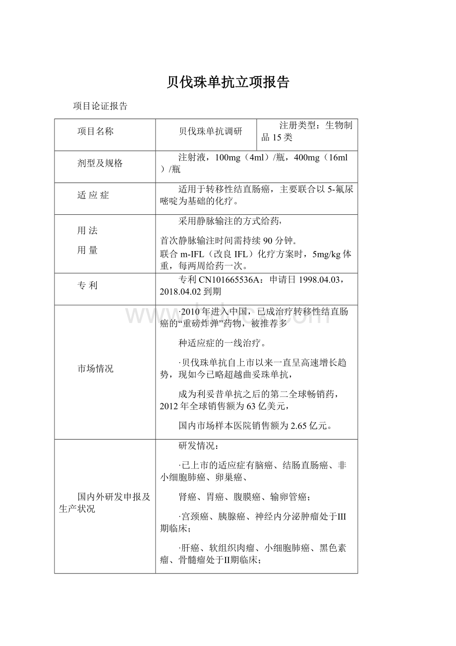 贝伐珠单抗立项报告.docx