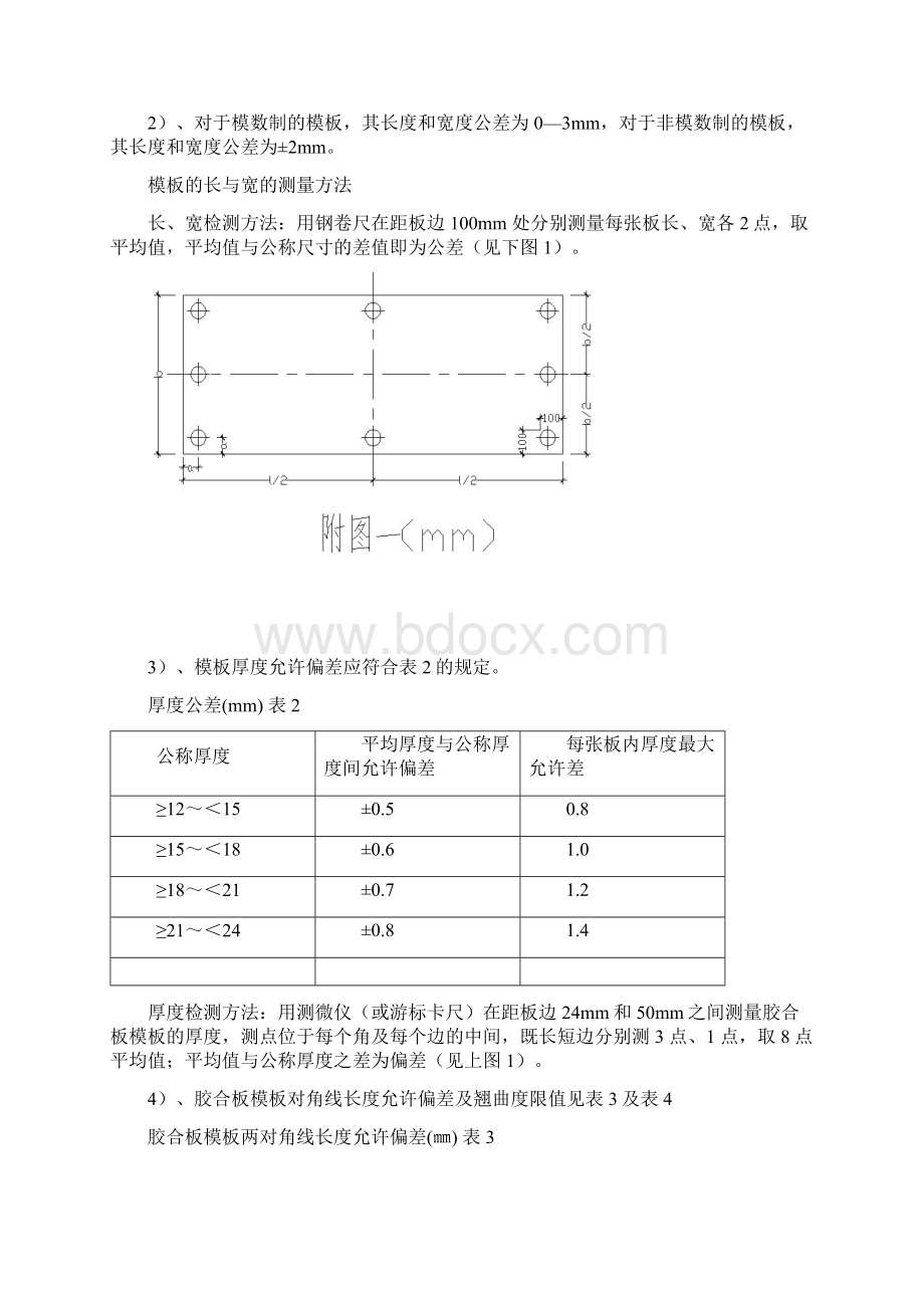 胶合模板的技术标准与进场验收规范.docx_第2页