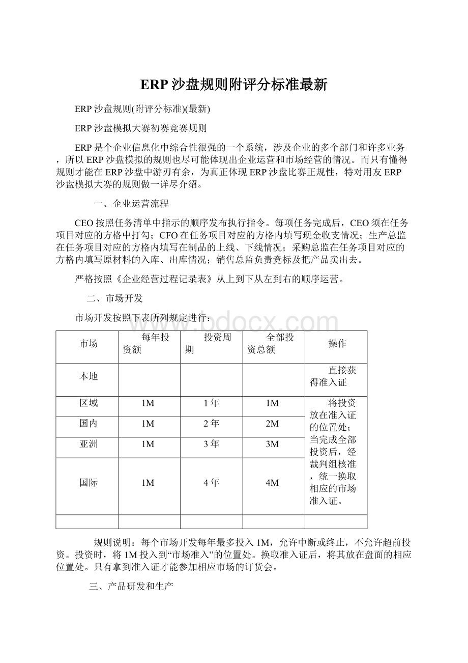 ERP沙盘规则附评分标准最新.docx