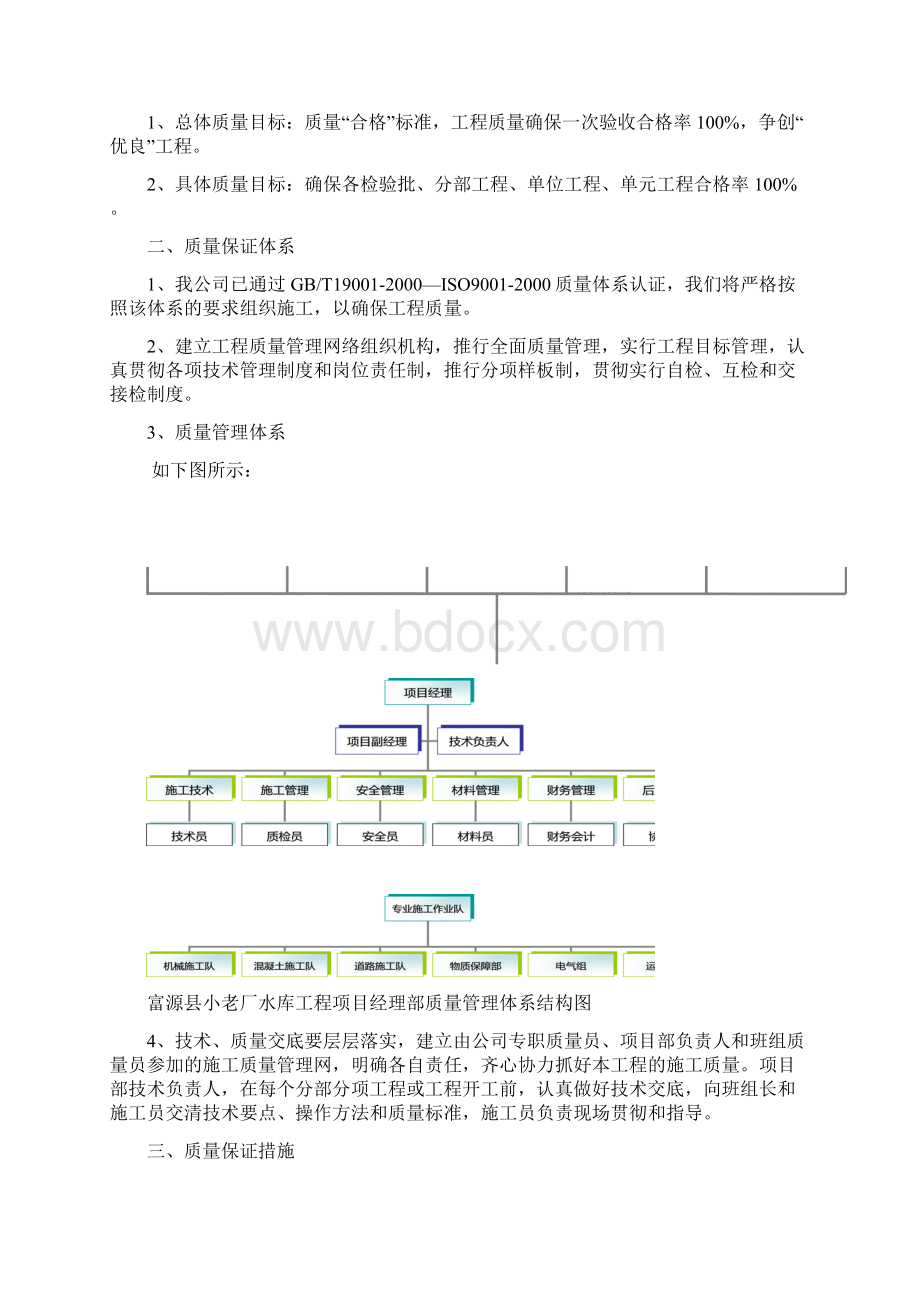 质量管理体制.docx_第2页