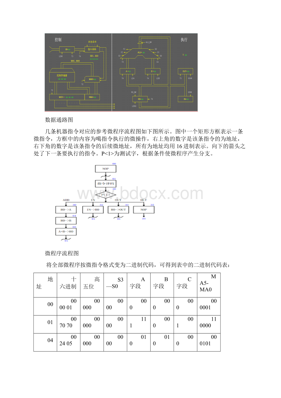 微程序控制器 实验报告.docx_第3页