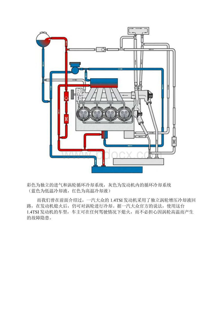 大众TSI发动机技术详解Word下载.docx_第2页