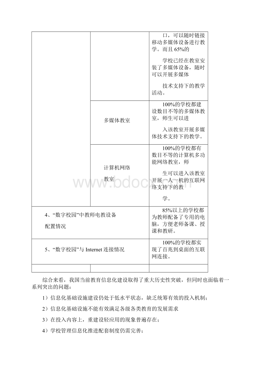 数字校园平台校园信息化建设方案0309.docx_第3页