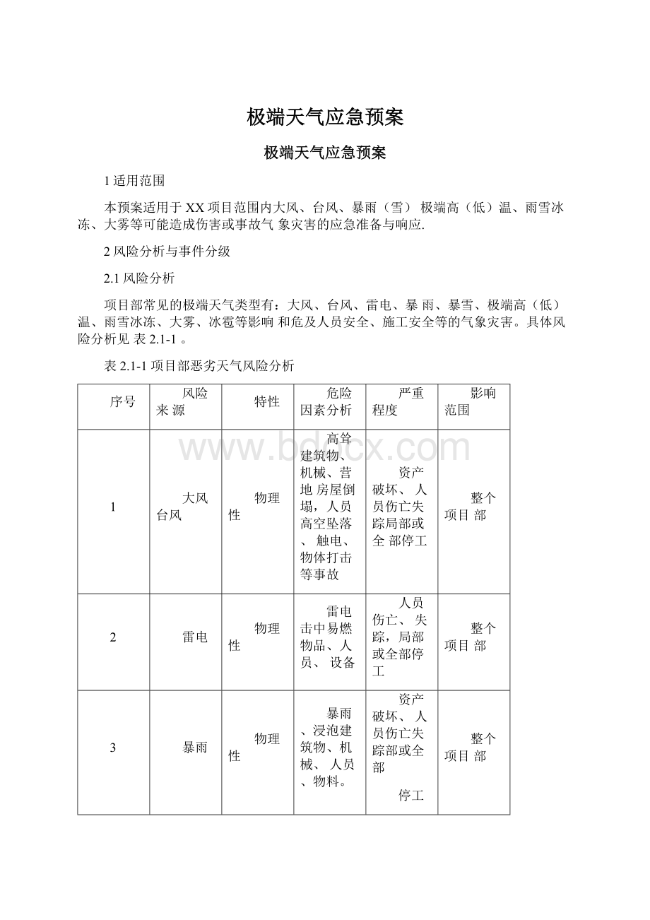 极端天气应急预案.docx