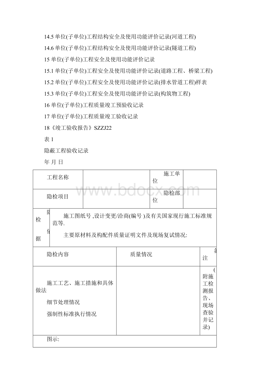 市政工程竣工验收记录表格详细Word格式.docx_第2页