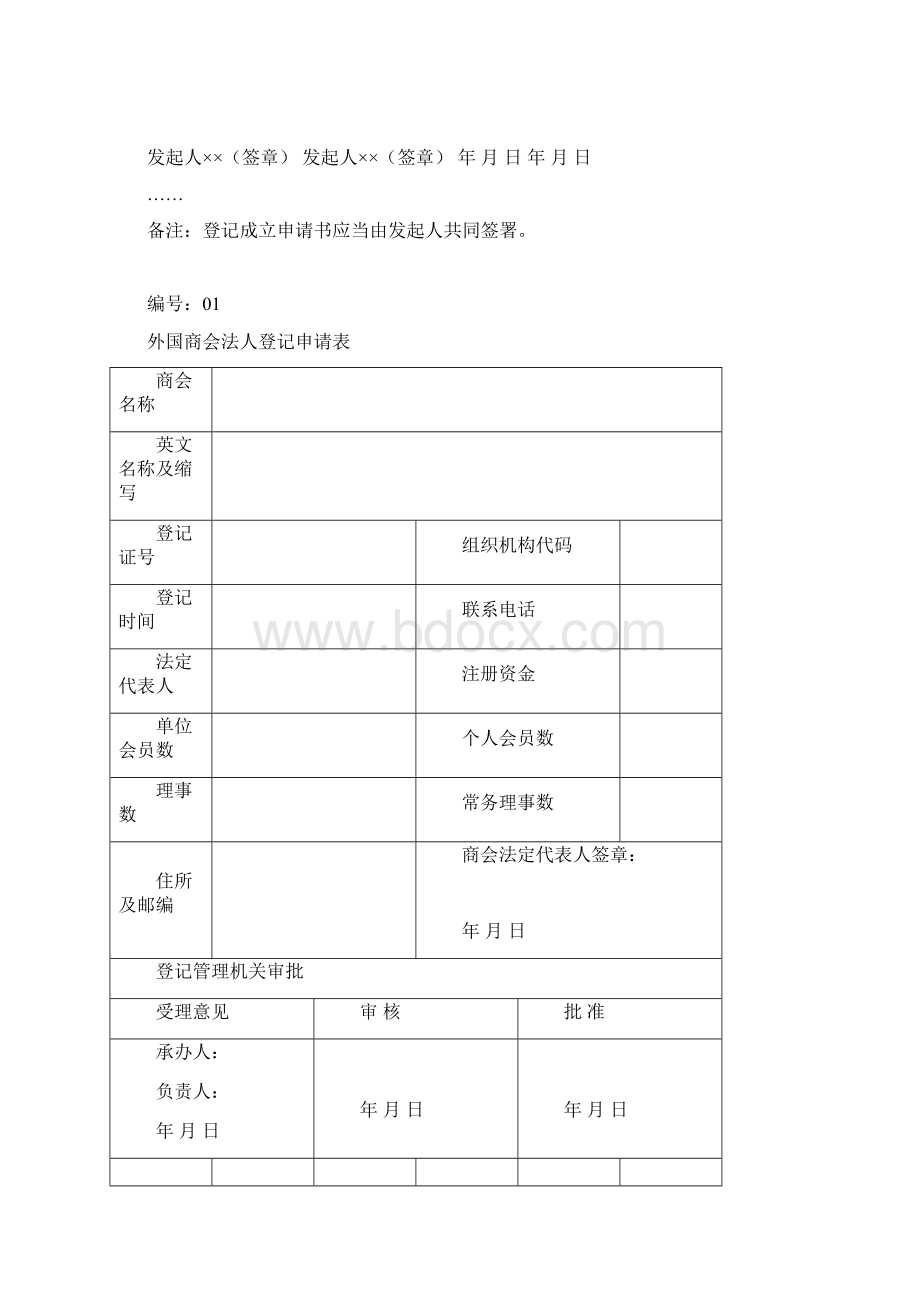 外国商会申请成立登记Word文件下载.docx_第3页