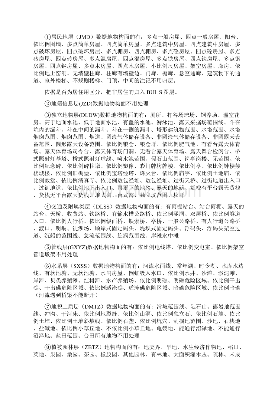 1500比例尺地形图数据标准及整理规范.docx_第3页