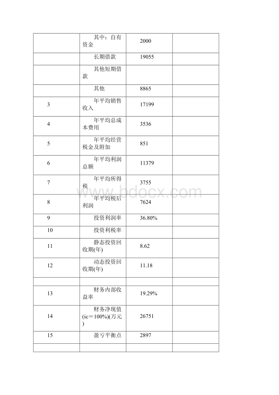 森林公园总体规划方案文档格式.docx_第3页