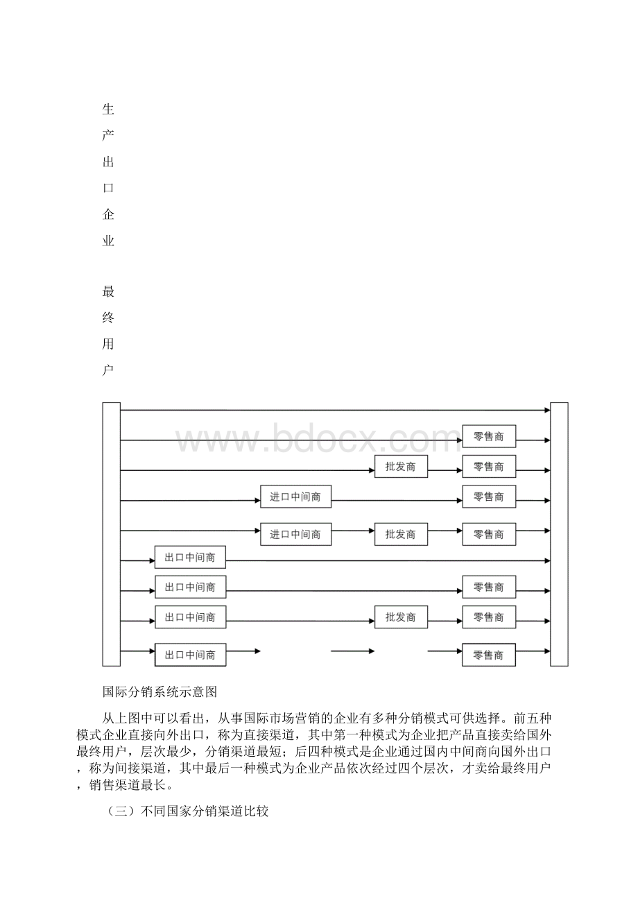 第九章国际分销渠道策略知识讲解.docx_第2页