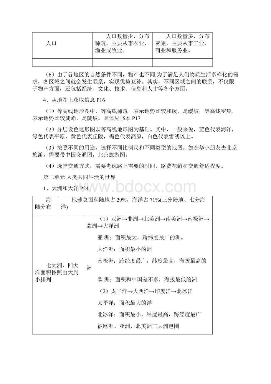 人教版新教材七年级历史与社会上册复习提纲.docx_第3页