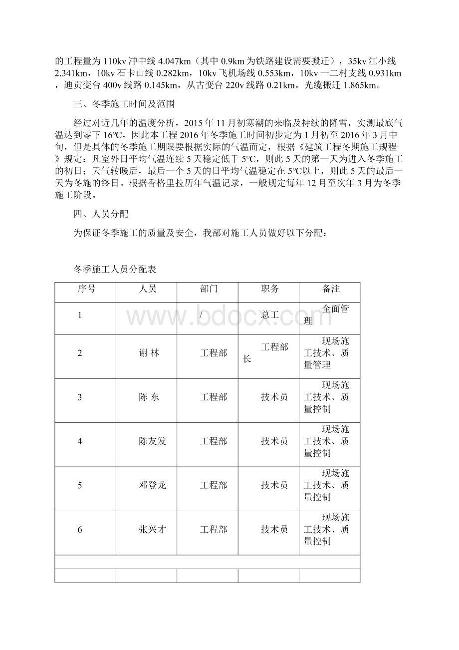 香格里拉冬季混凝土施工方案Word文档下载推荐.docx_第2页