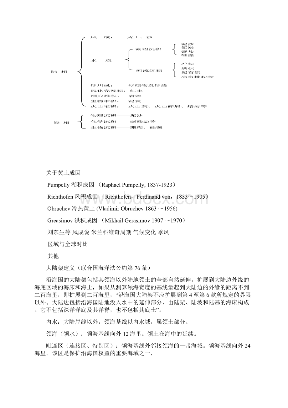 第四纪总结.docx_第2页