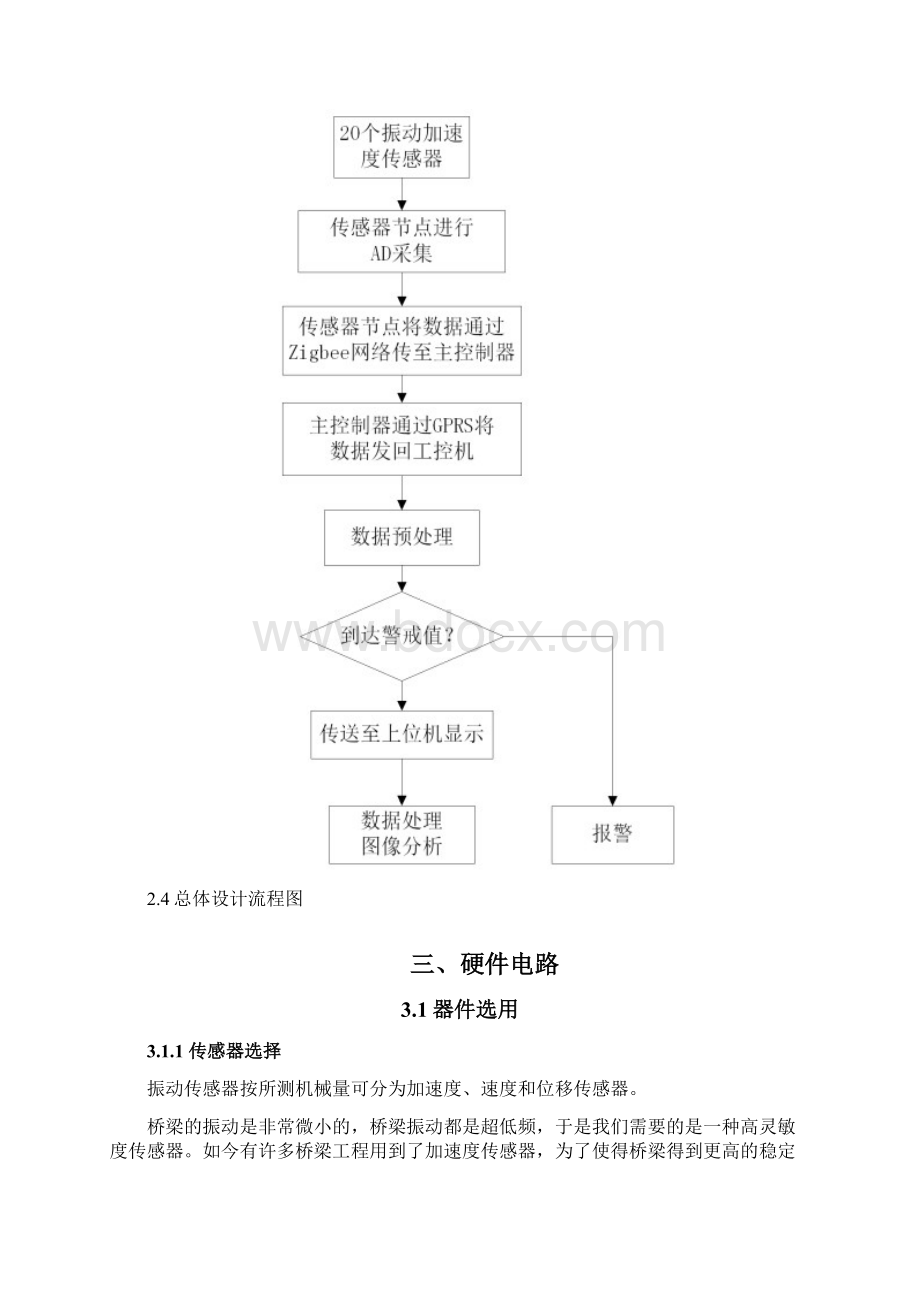 桥梁健康监测系统设计.docx_第3页