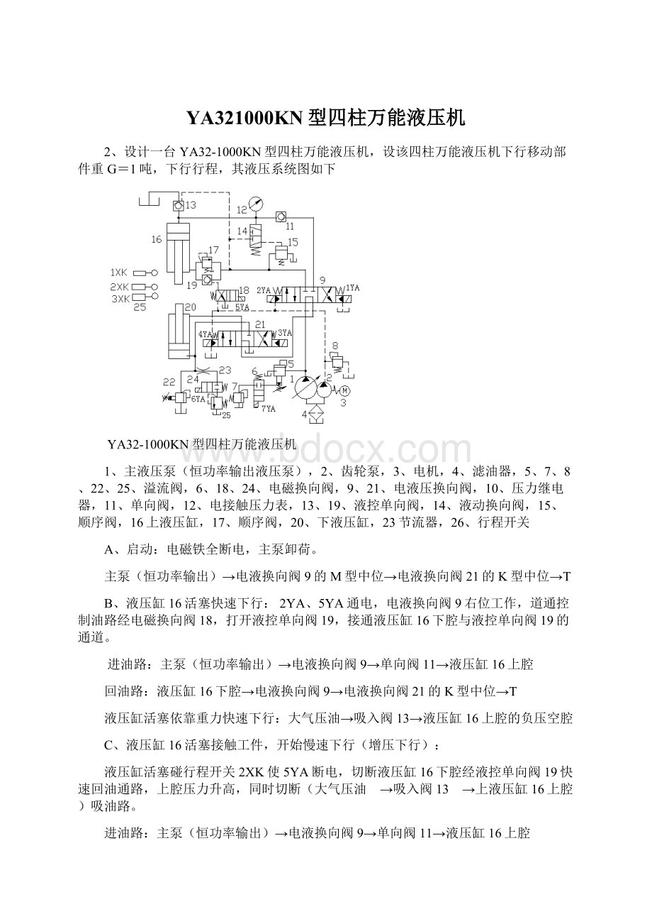 YA321000KN型四柱万能液压机Word文档格式.docx_第1页