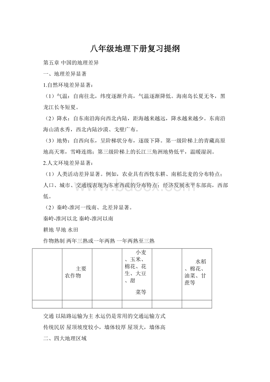 八年级地理下册复习提纲Word文档格式.docx