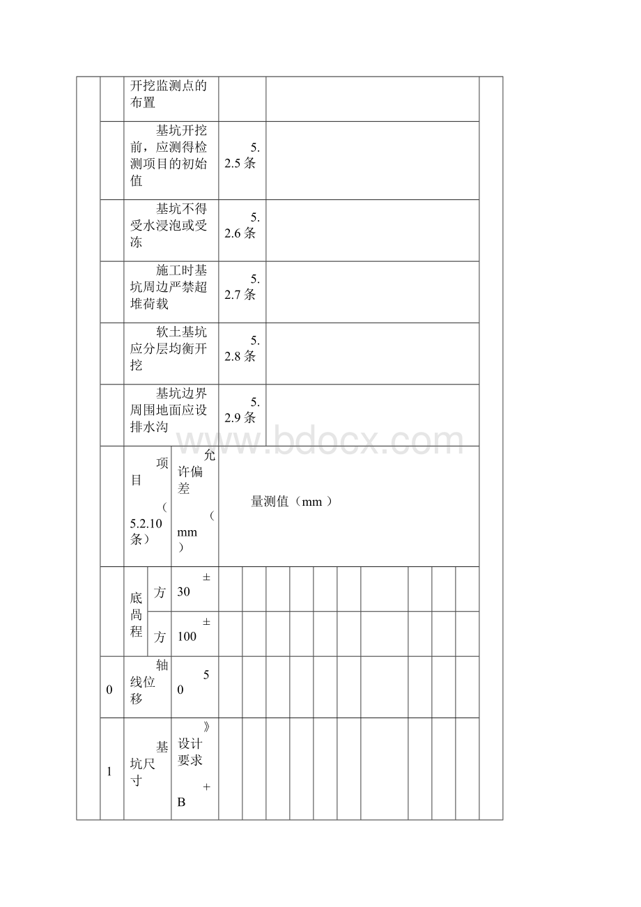 市政基础设施工程施工质量验收通用规程DB13J5425报验用表格样本Word文档下载推荐.docx_第2页