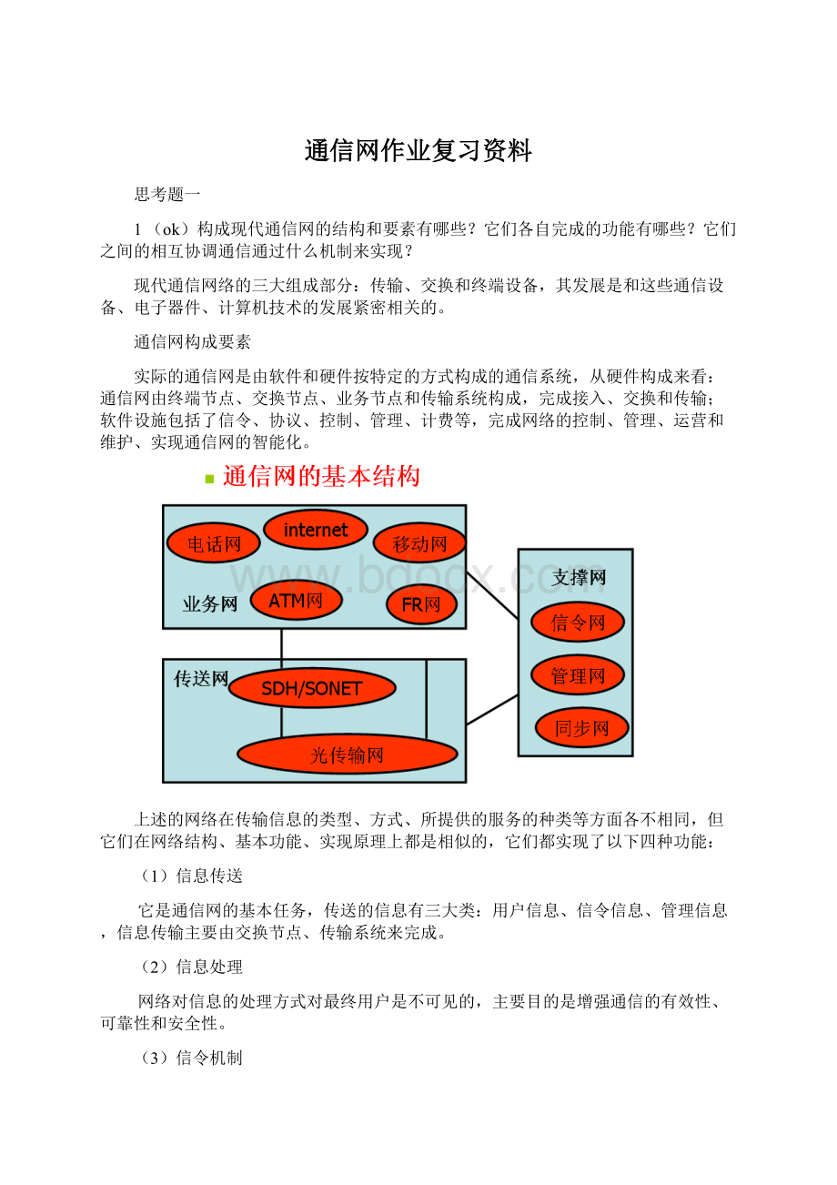 通信网作业复习资料.docx