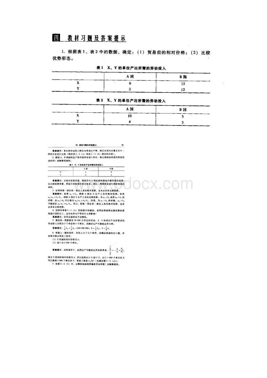 《国际经济学》课后习题答案.docx_第3页