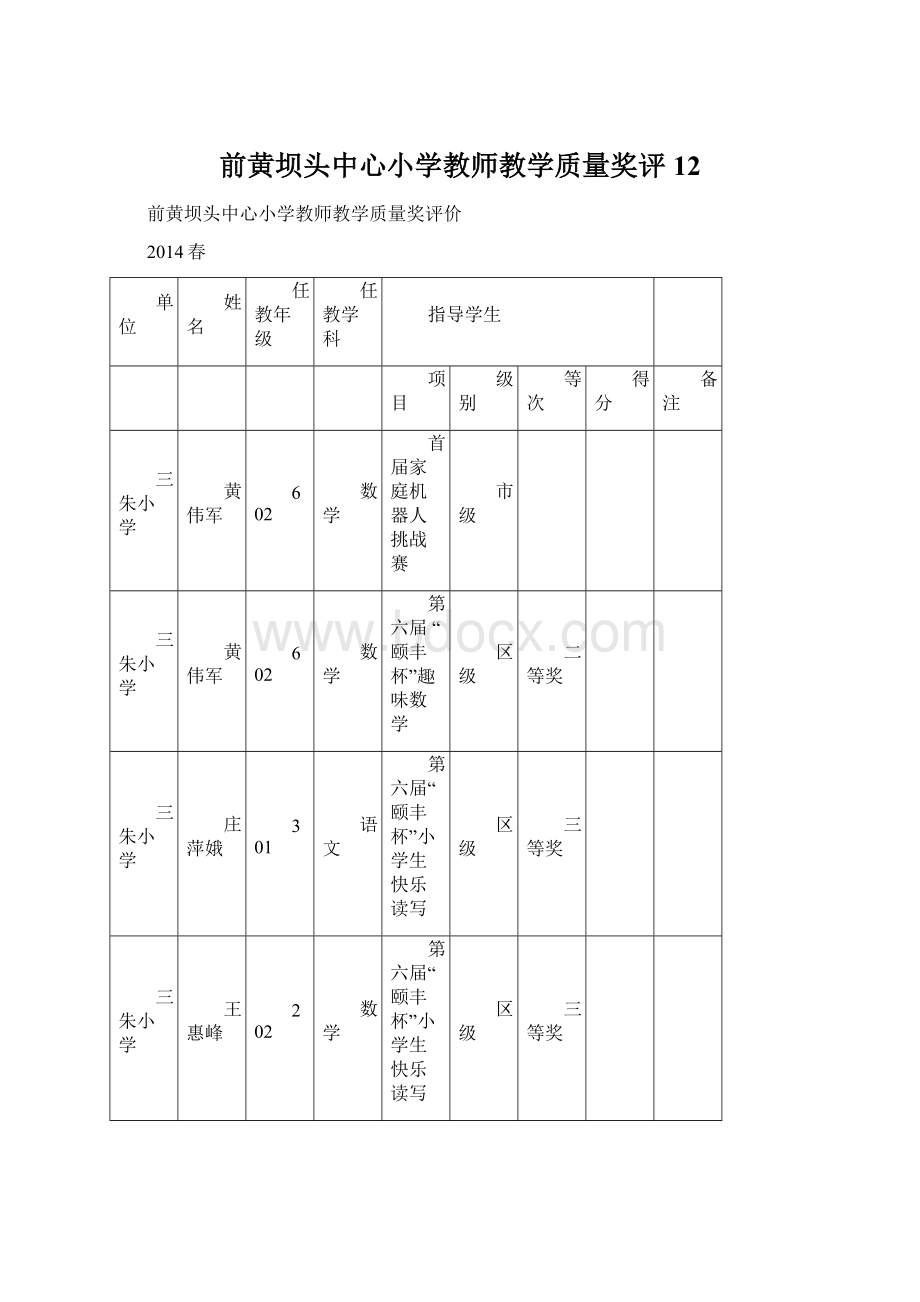 前黄坝头中心小学教师教学质量奖评12.docx_第1页