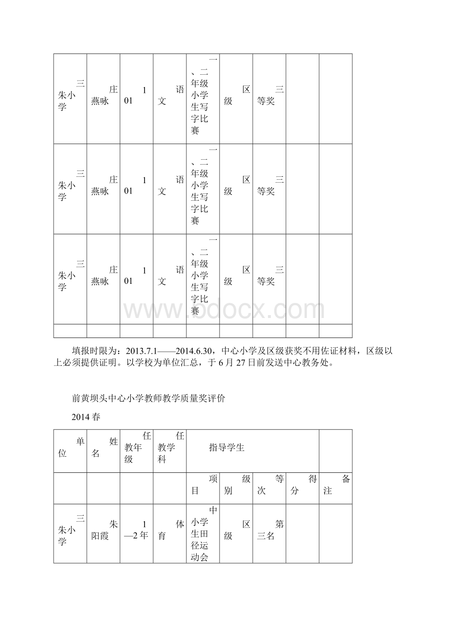 前黄坝头中心小学教师教学质量奖评12.docx_第3页