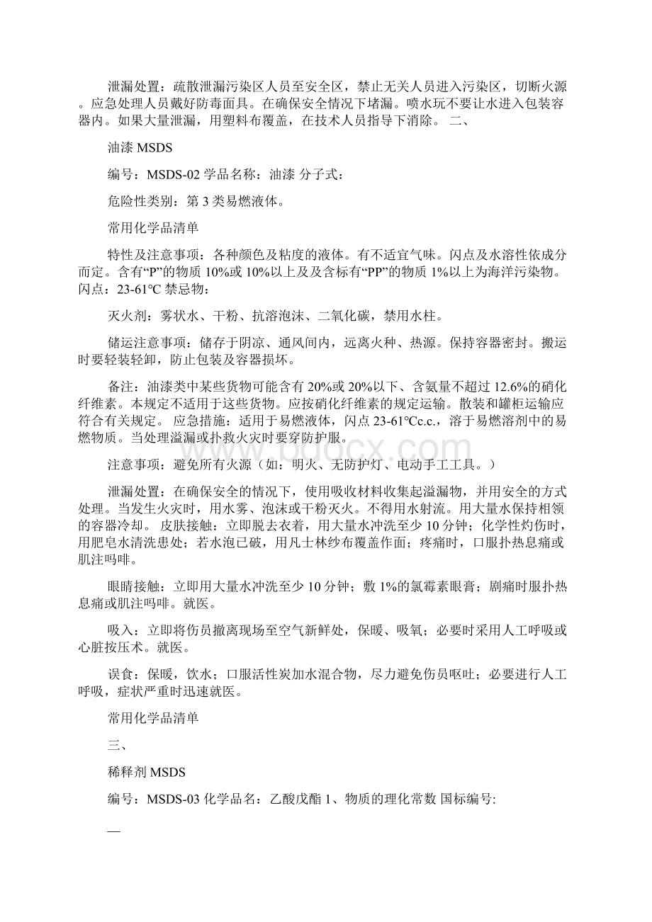 危险化学品清单及MSDS资料Word下载.docx_第2页