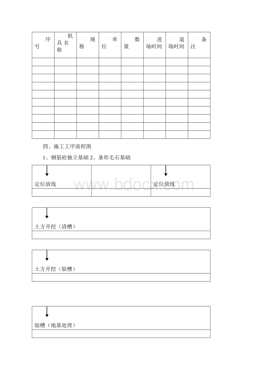 地基与基础工程作业指导书Word文档下载推荐.docx_第3页