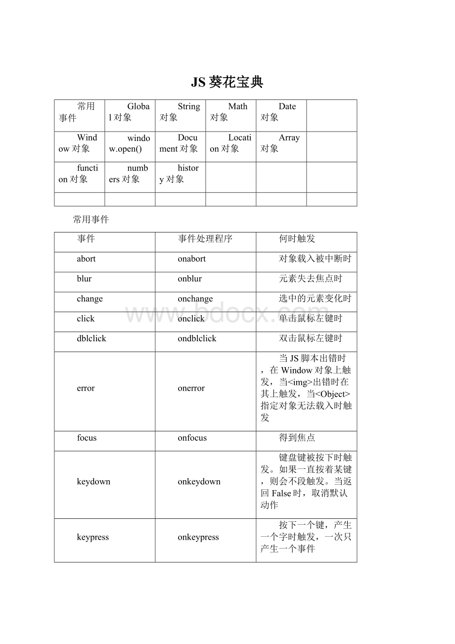 JS葵花宝典Word格式.docx_第1页