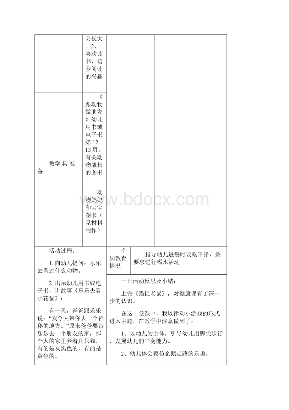 康裕幼儿园学年第二学期小小班第三周教案.docx_第3页