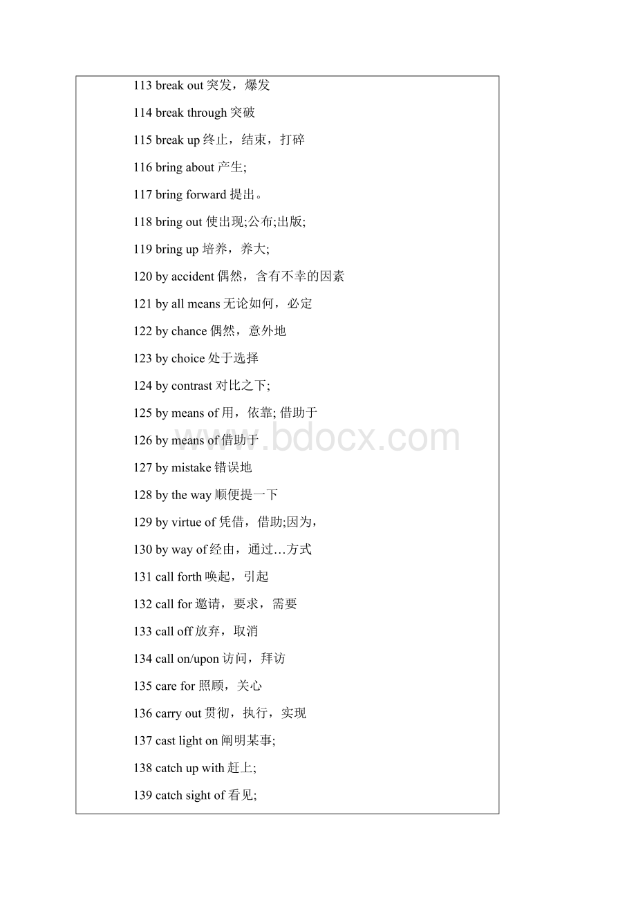 词汇+听力指导2文档格式.docx_第2页