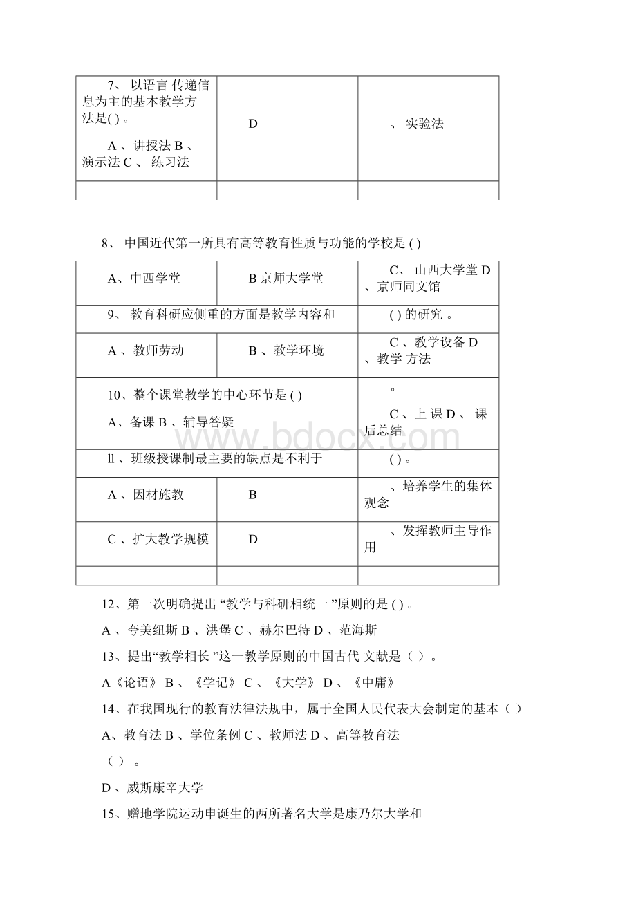 完整版合卷历年高等教育学真题及答案Word文档格式.docx_第2页