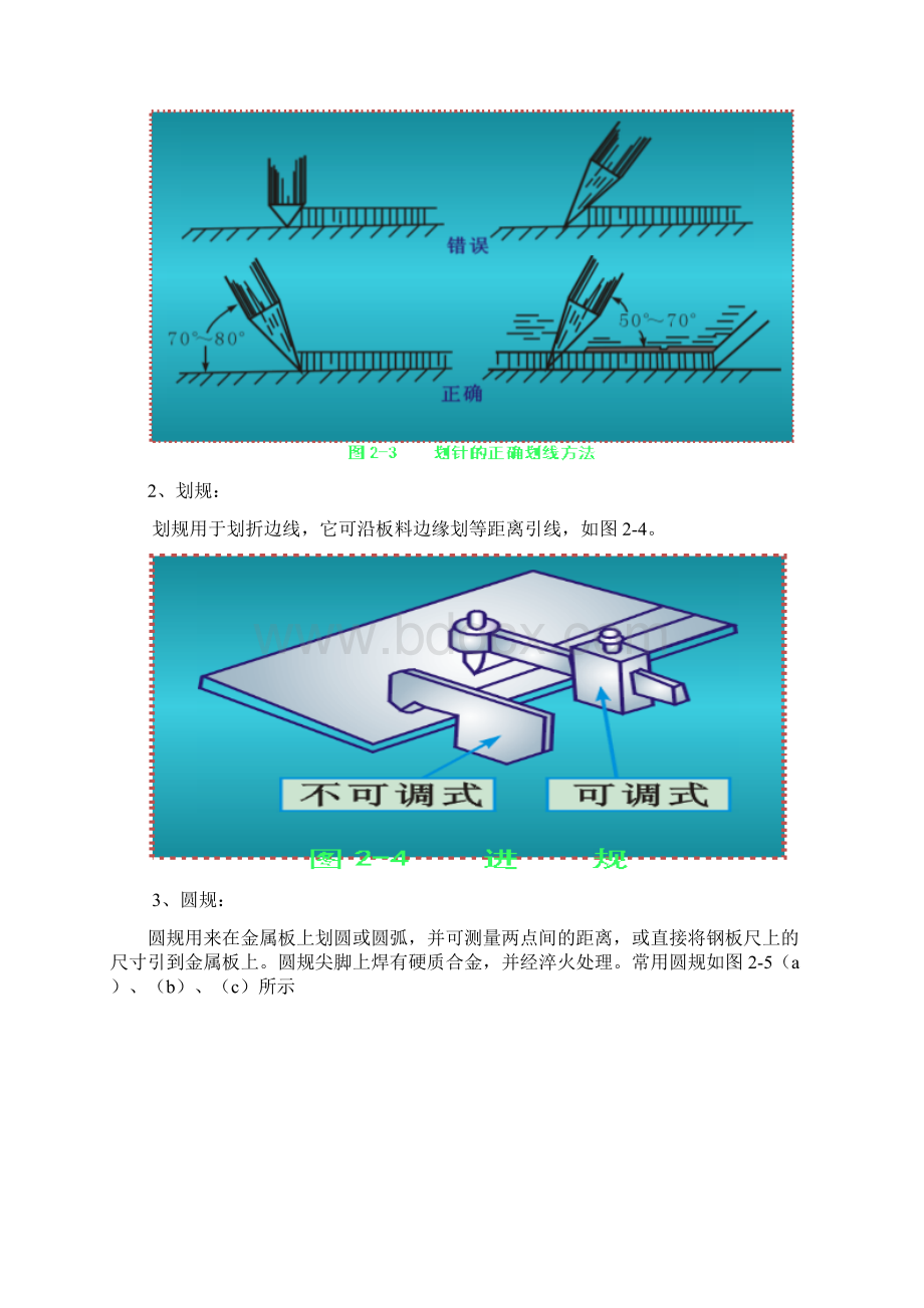 钣金工具大全及使用方法.docx_第3页