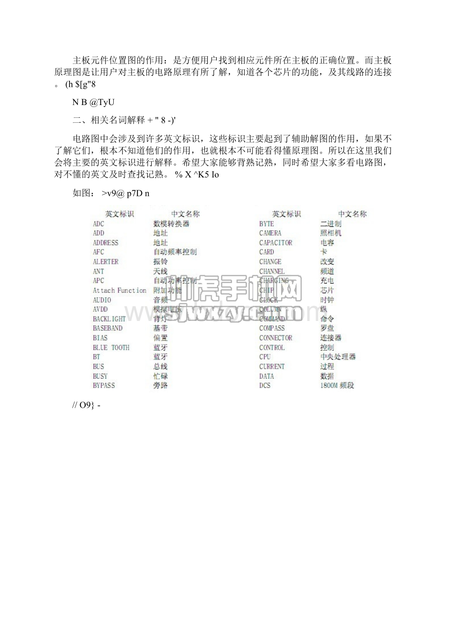 教你学会看手机电路图轻松修手机一Word下载.docx_第3页