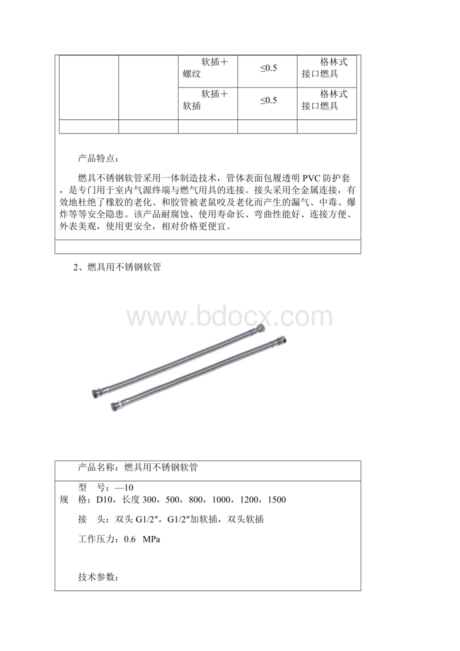 燃气输送用不锈钢波纹管及接头.docx_第2页