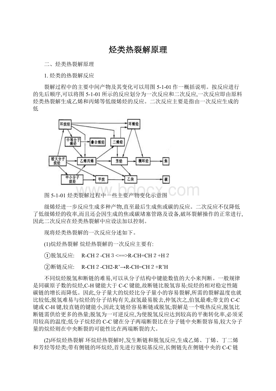 烃类热裂解原理Word文档下载推荐.docx