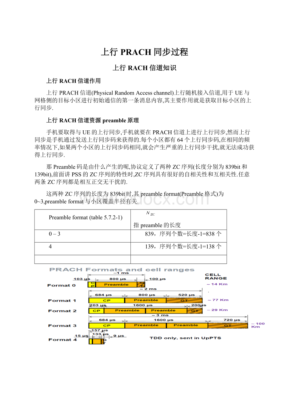 上行PRACH同步过程.docx