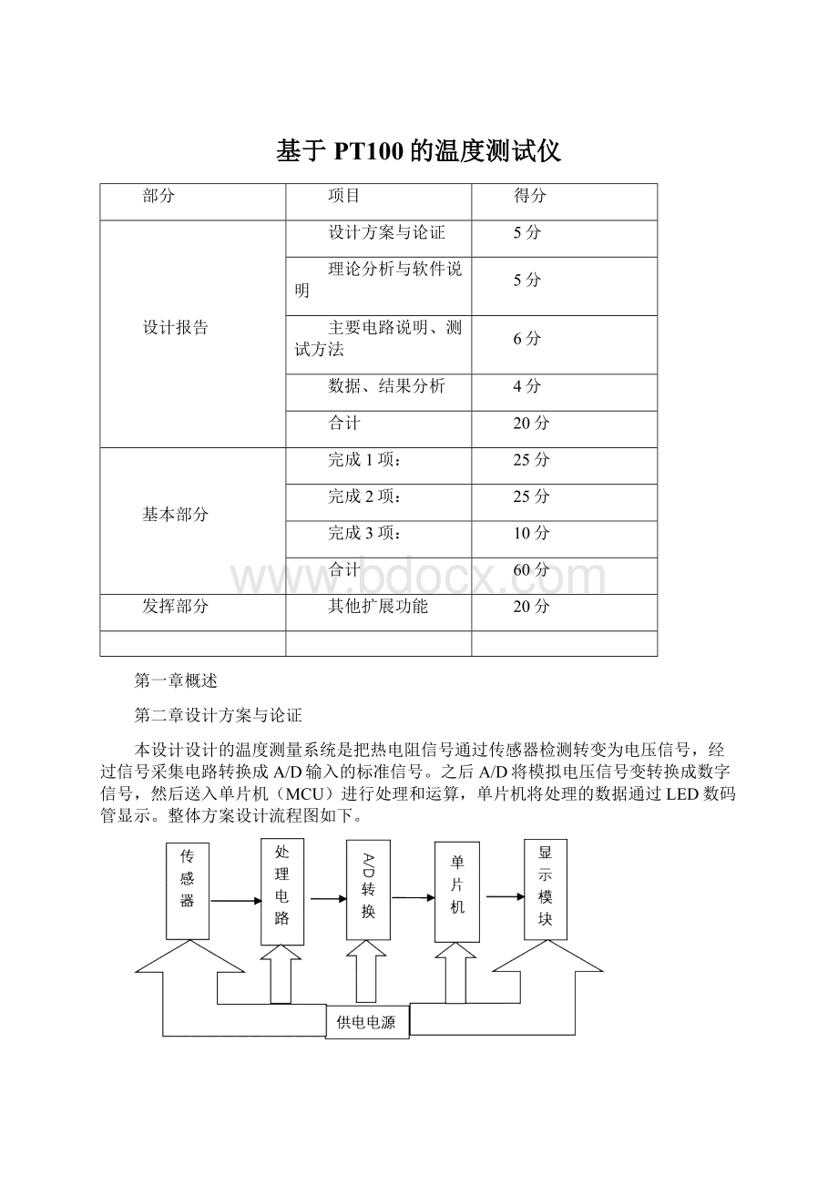 基于PT100的温度测试仪.docx_第1页